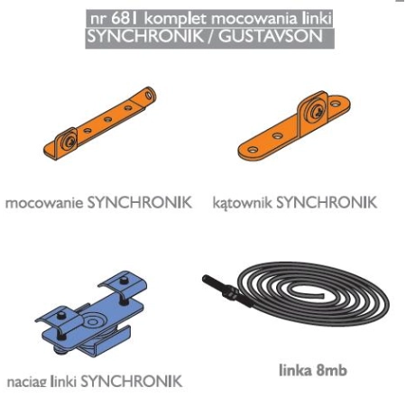 Komplet mocowań linki Synchronik/Gustawson